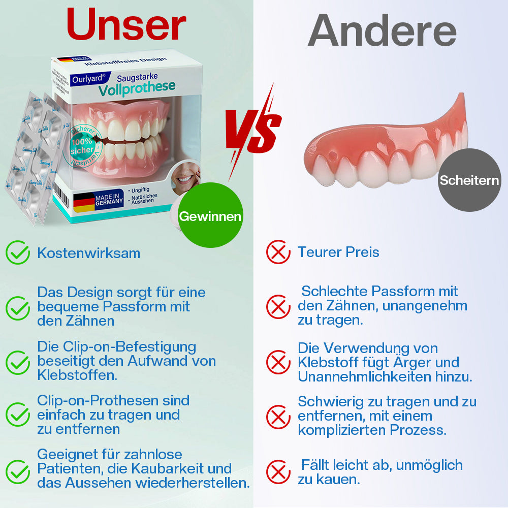 ✅ Hergestellt & Versand aus Deutschland | Ourlyard® Vollprothese mit Saugpassform 🍇