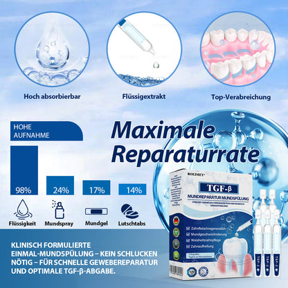 ✅ Hergestellt und versendet aus Deutschland | Rolimey® Transforming Growth Factor-β (TGF-β) Mundspülung zur oralen Reparatur❤️❤️